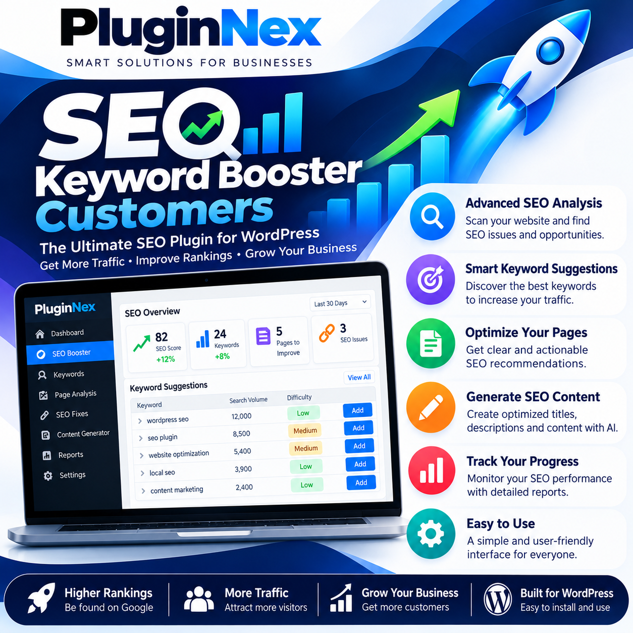 SEO Keyword Booster Customers – תמונה 2
